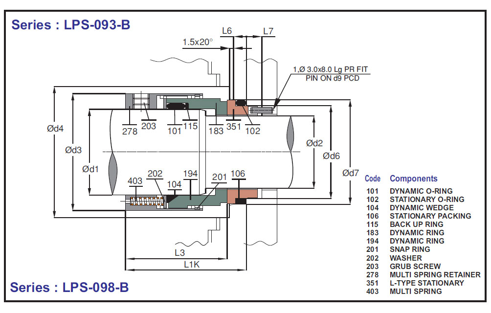Multi Spring Balanced & Unbalanced Mechanical Seal Close Type